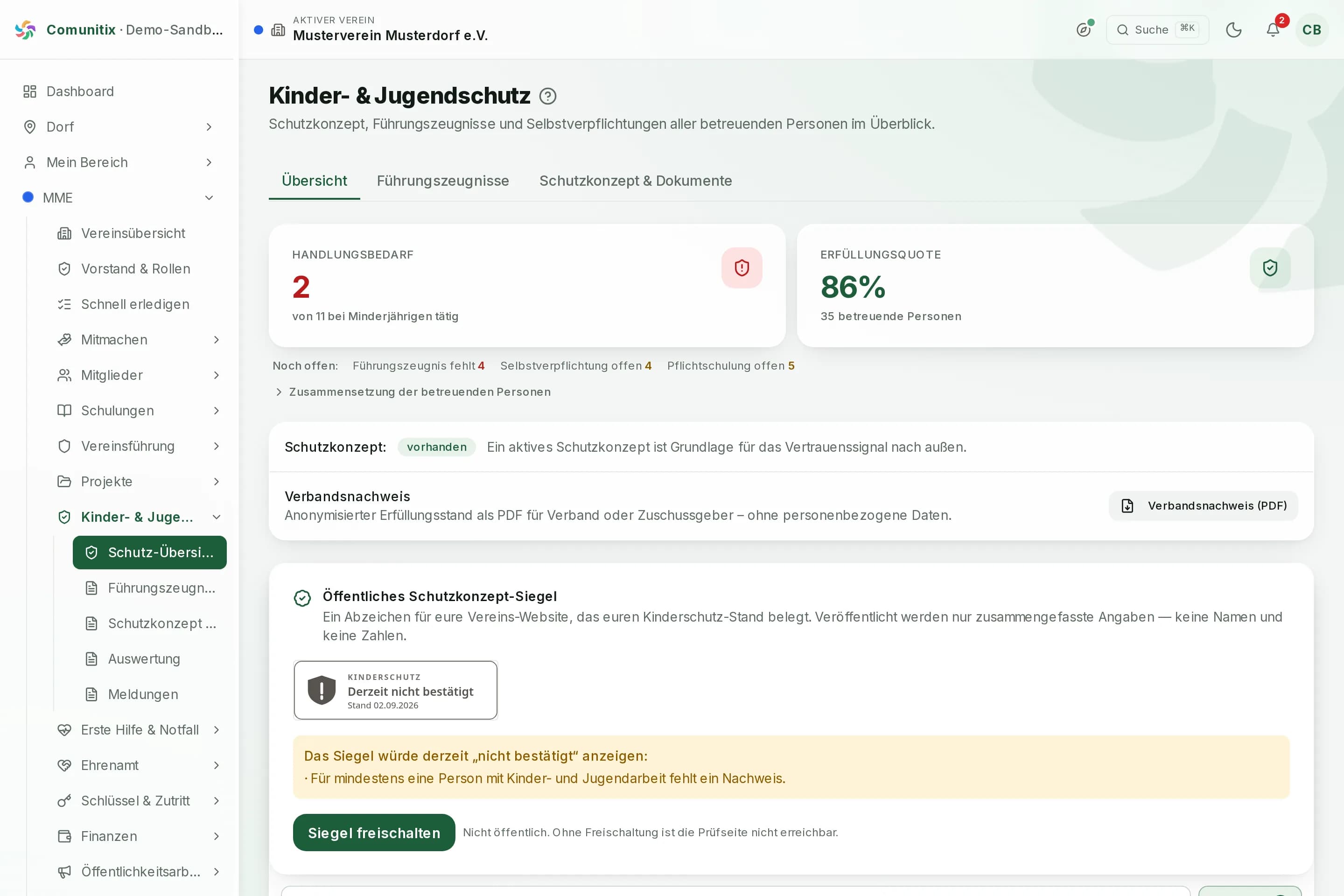 Kinder- und Jugendschutz-Übersicht: betreuende Personen mit offenem Führungszeugnis, offener Selbstverpflichtung und fehlender Pflichtschulung, je Person der Einsatzstatus